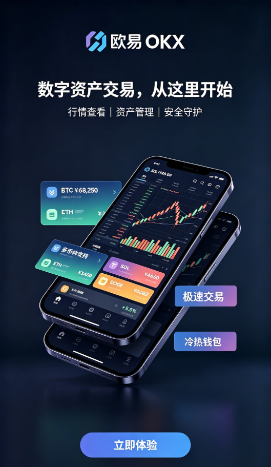 欧交易所app官网行情工具与安全防护